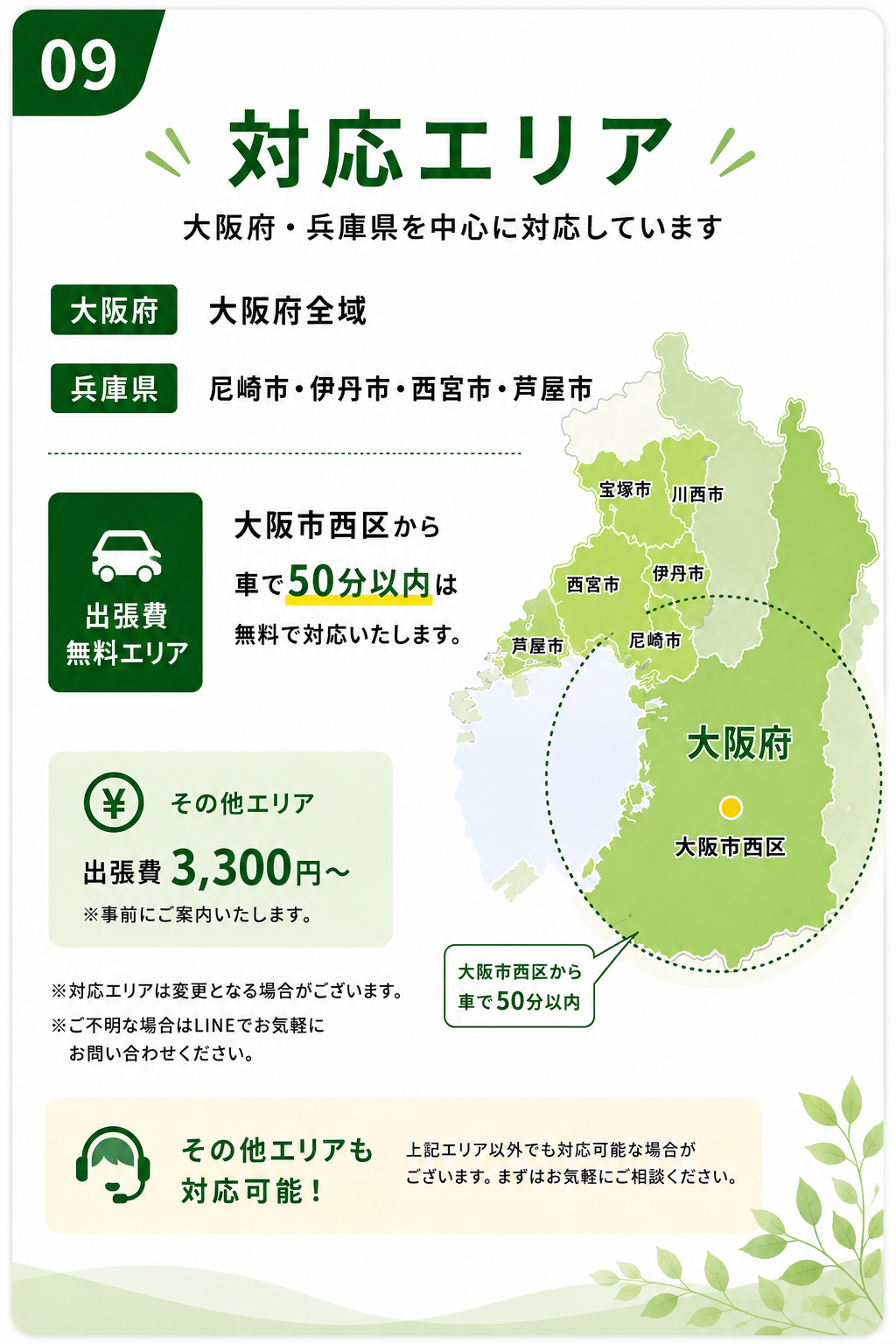 対応エリア